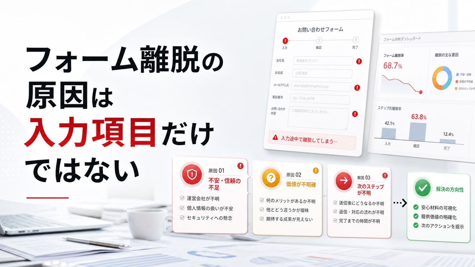 フォーム離脱の原因は入力項目だけではない