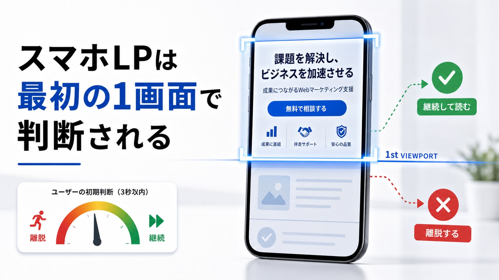 スマホLPは最初の1画面で判断される