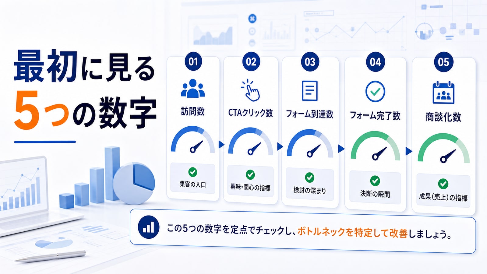最初に見るべき5つの数字