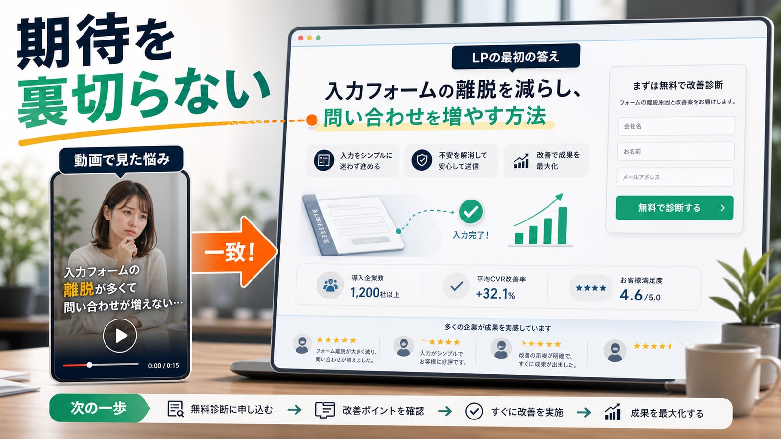 スマホファーストで設計する