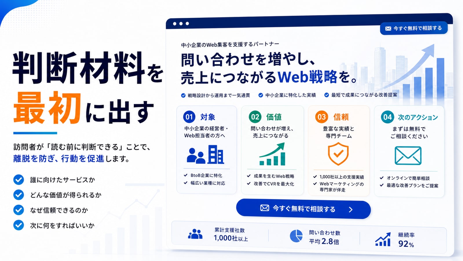 ファーストビューで判断材料を出す