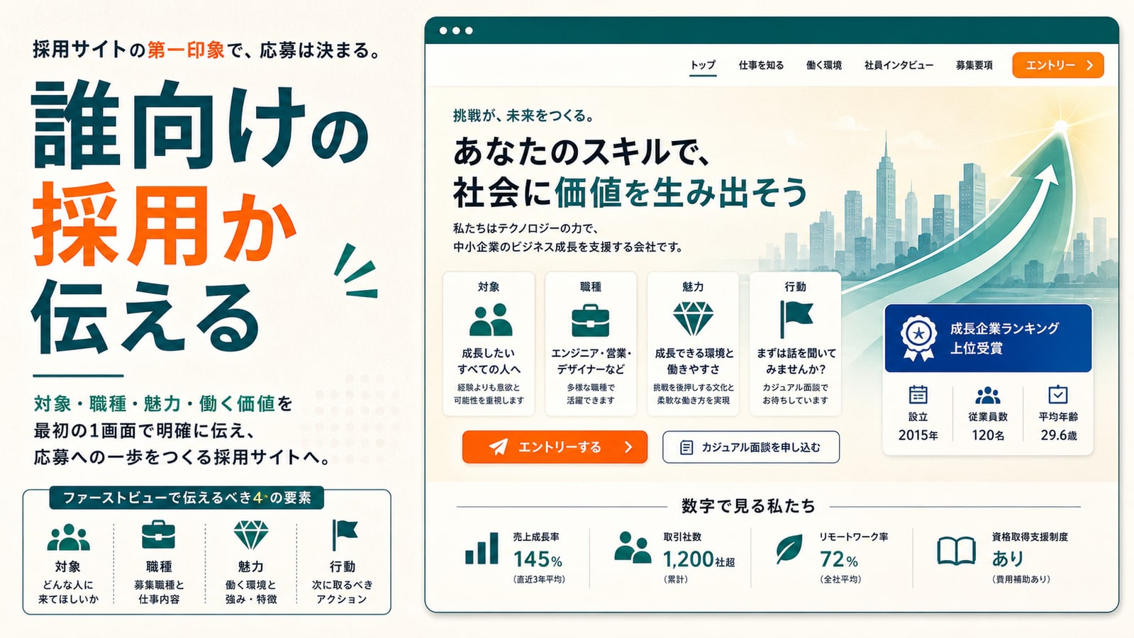 ファーストビューで誰に向けた採用かを明確にする