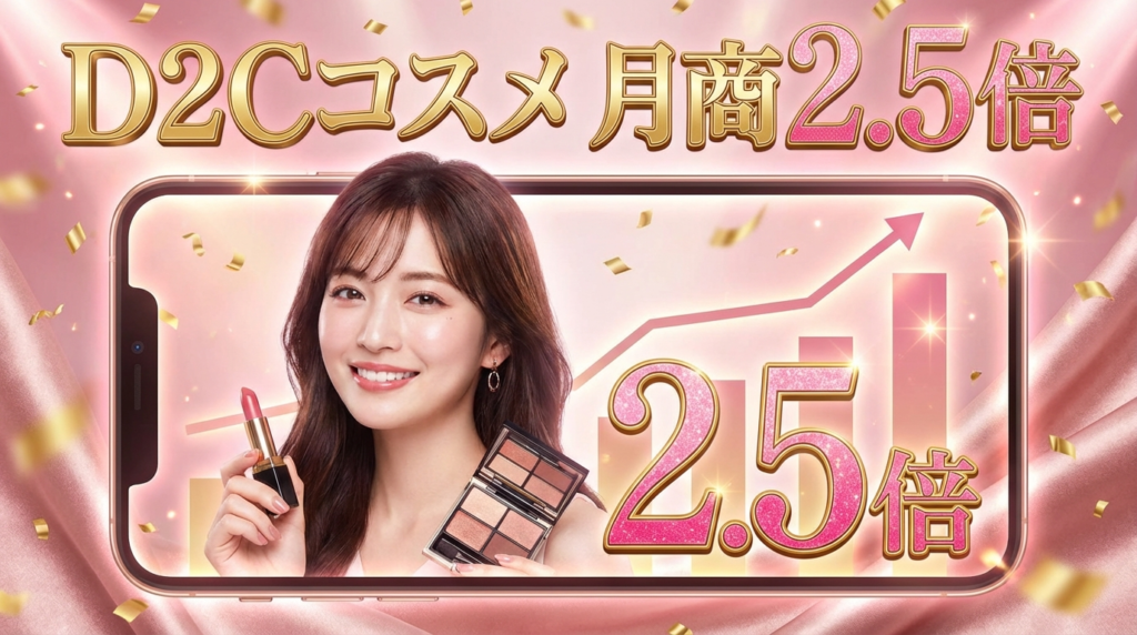 【事例⑥】D2Cコスメブランド｜月商2.5倍の急成長