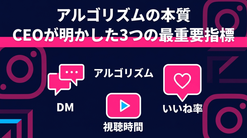 Instagramリールアルゴリズムの本質を理解する
