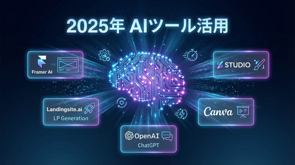 動画マーケティングの「落とし穴」と対処法