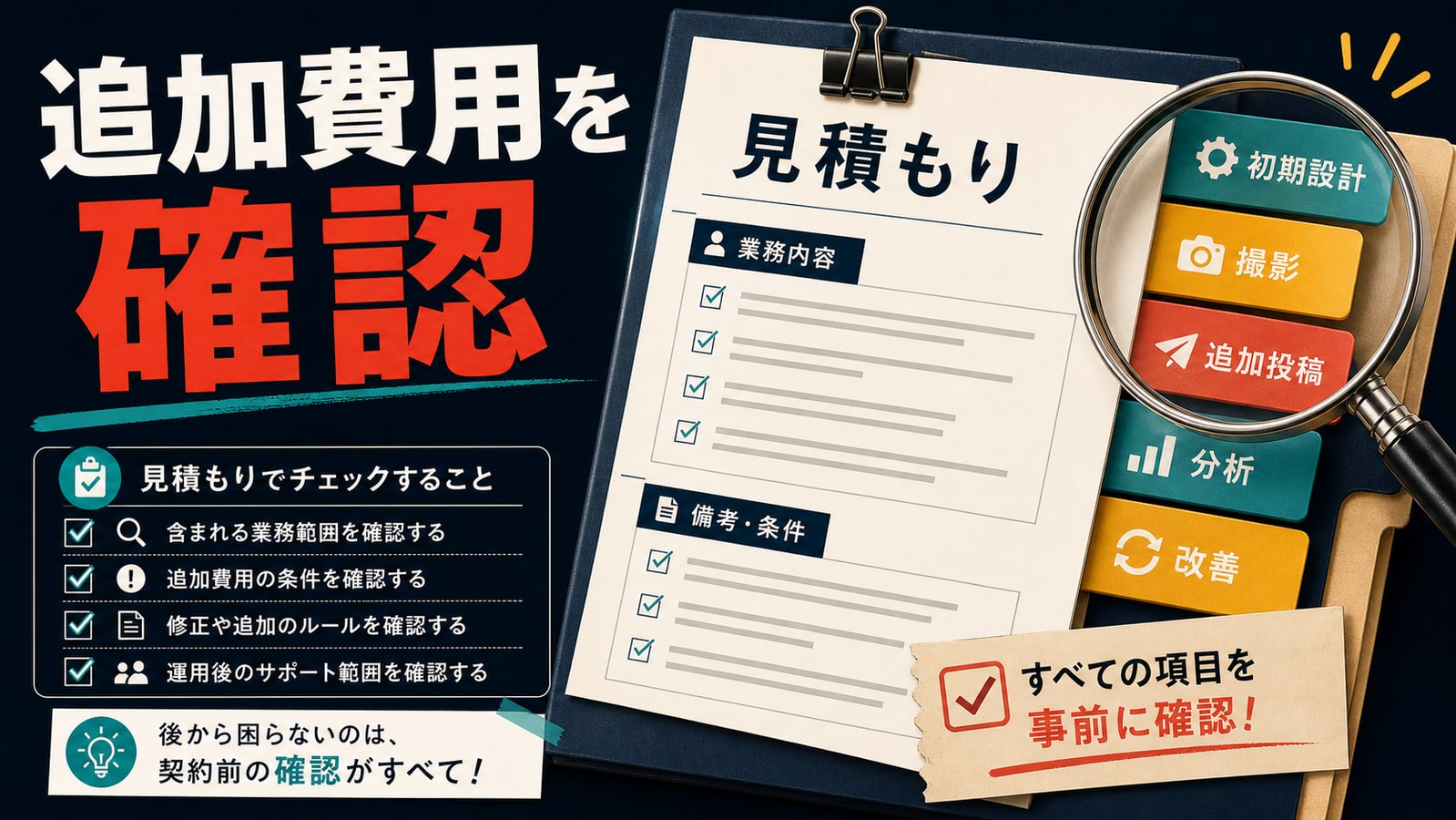 初期費用と追加費用を確認する