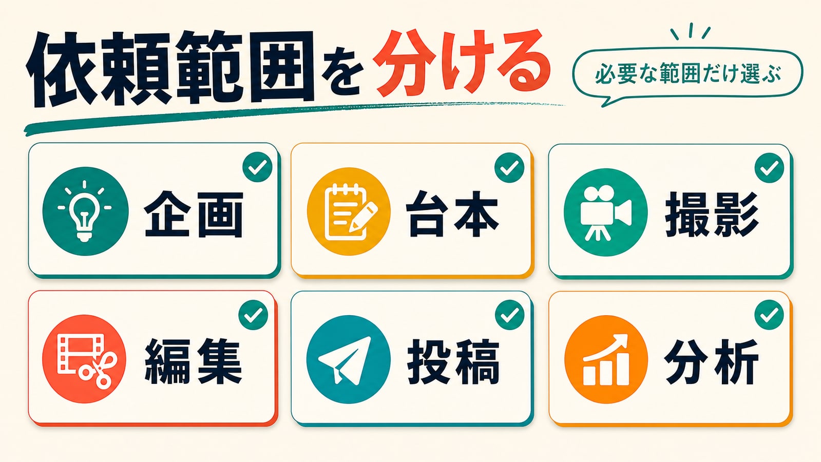 まず依頼範囲を分ける