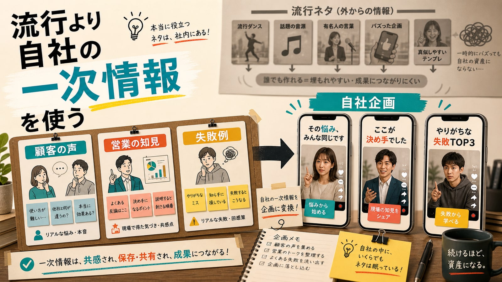 流行より自社の一次情報を使う