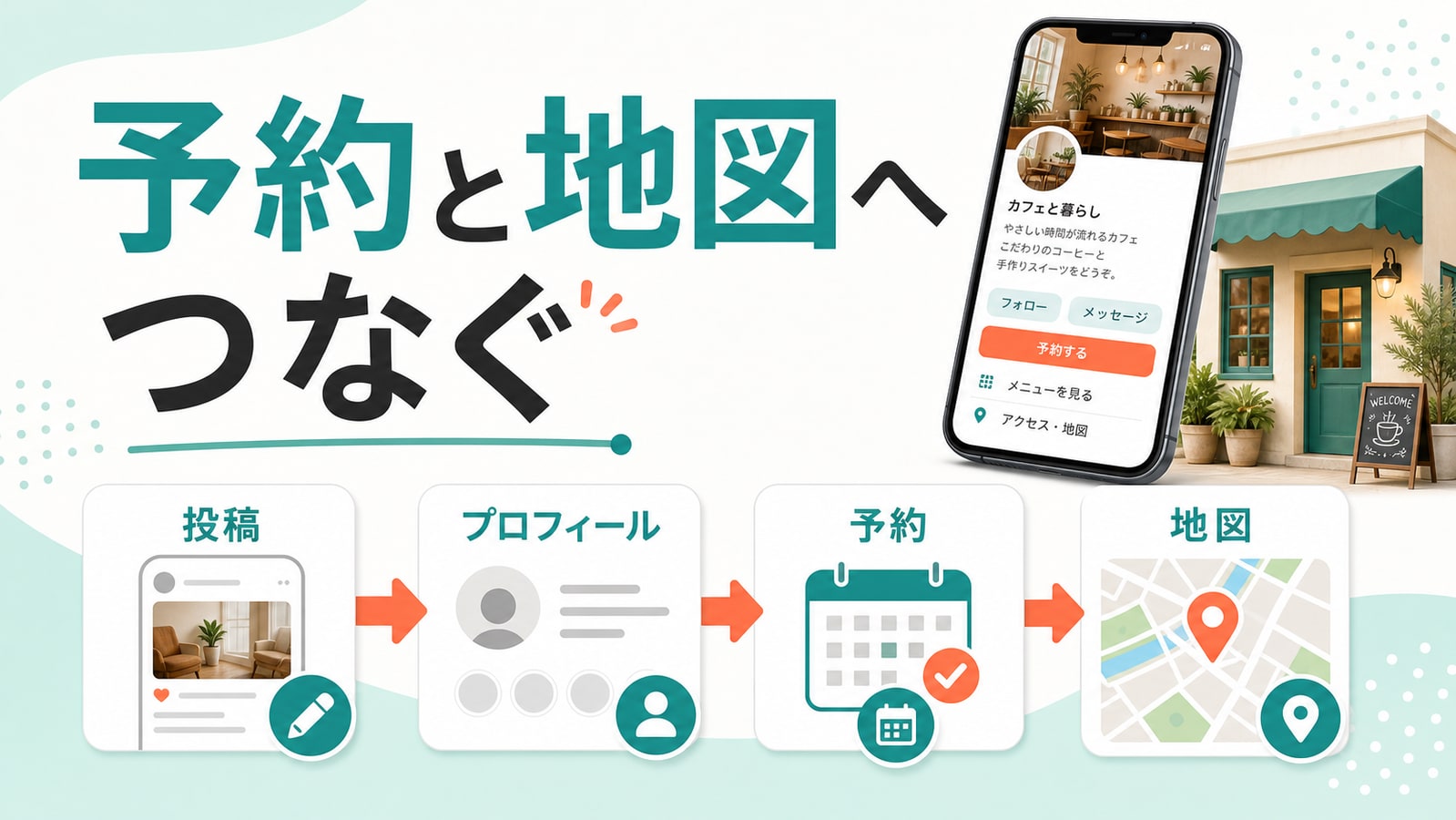 予約や地図への導線を整える
