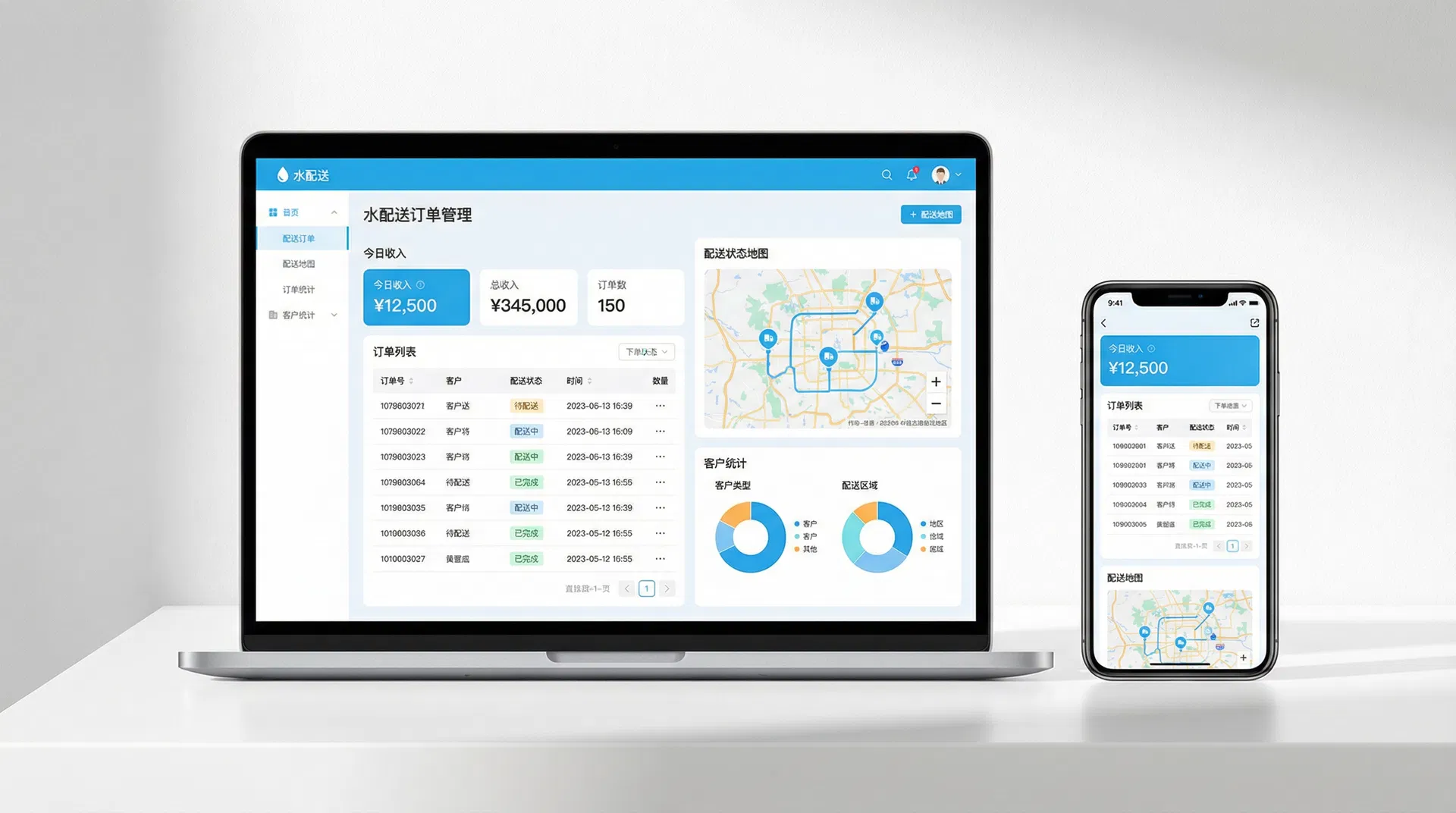 水站通管理后台