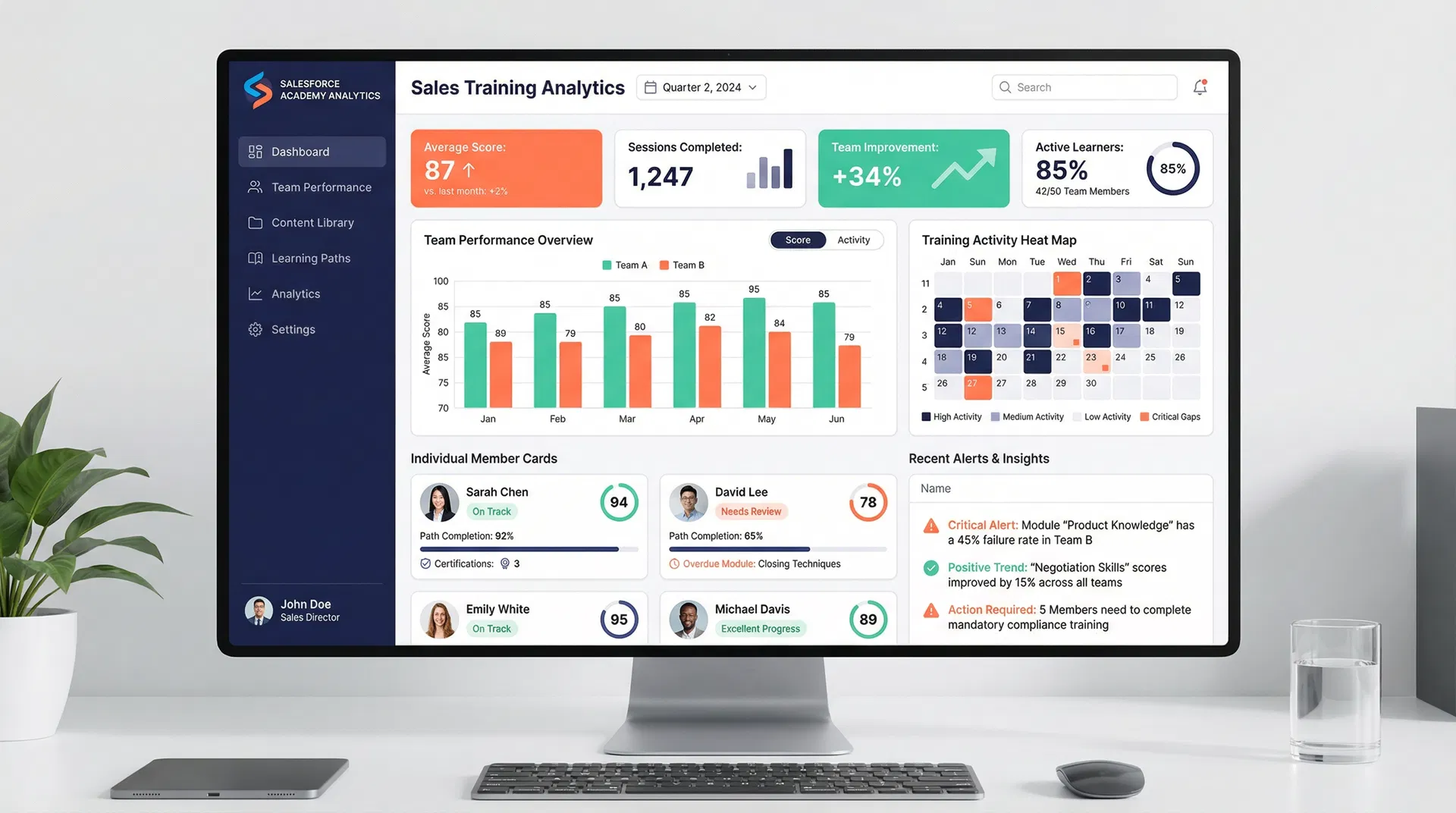 Enterprise Analytics Dashboard