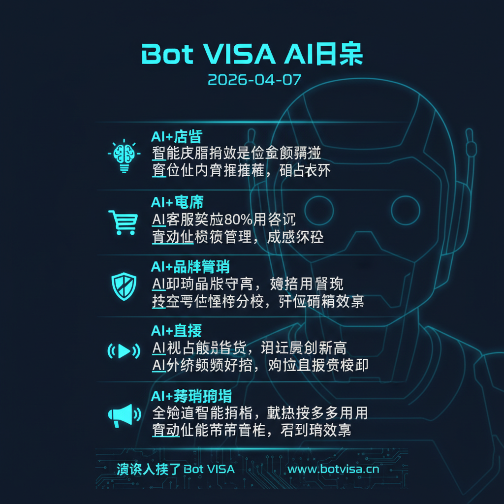 Bot Visa AI日报 2026-04-07