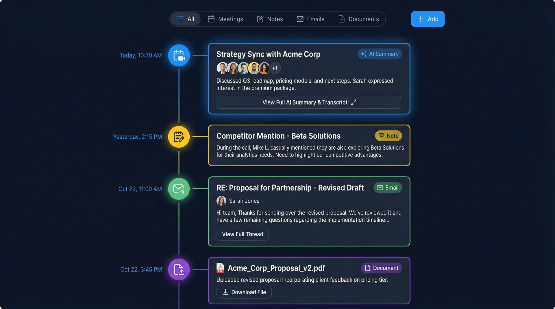 Deal Timeline — Chronological Meeting History with AI Summaries