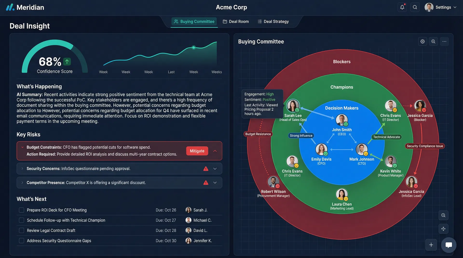 Meridian Deal Intelligence Platform