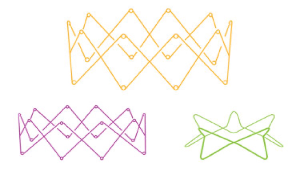 PROPEL® implantat: Napredna tehnologija u postoperativnom liječenju sinusa