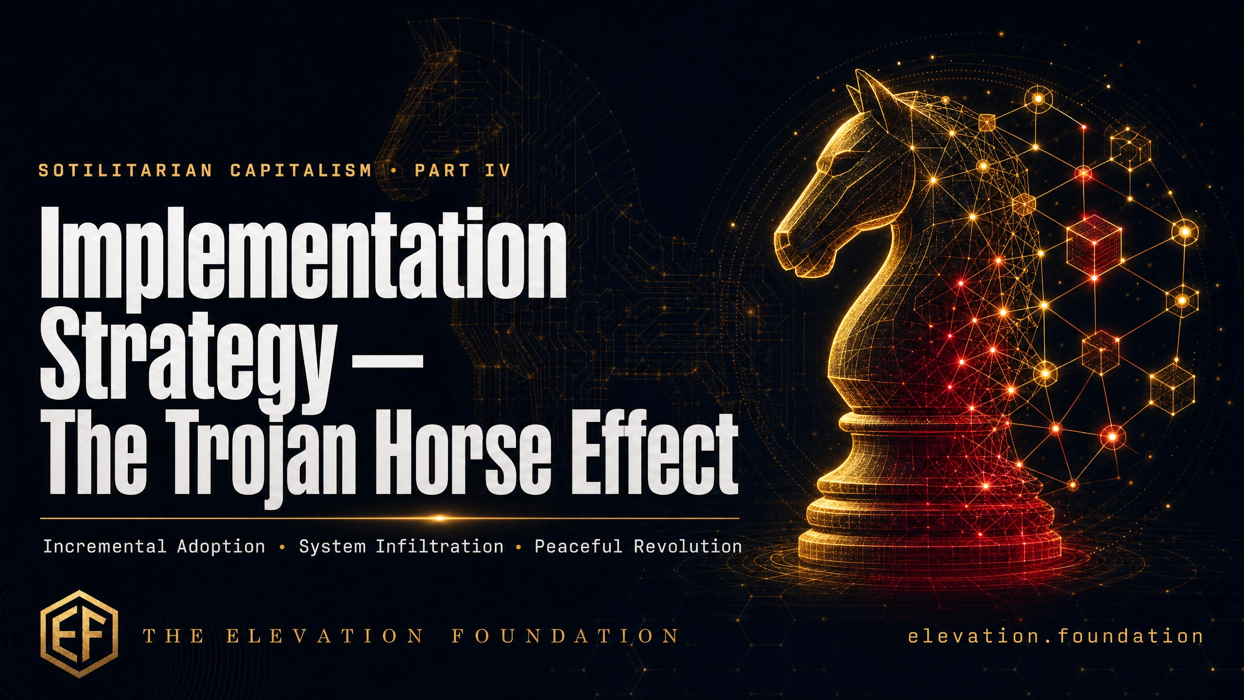 Part IV — Trojan Horse Effect