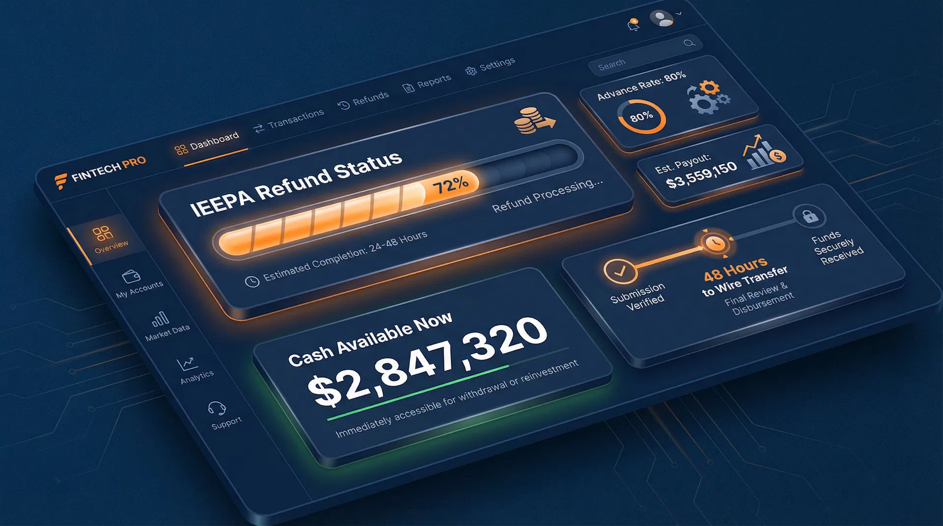 IEEPA Refund Status Dashboard
