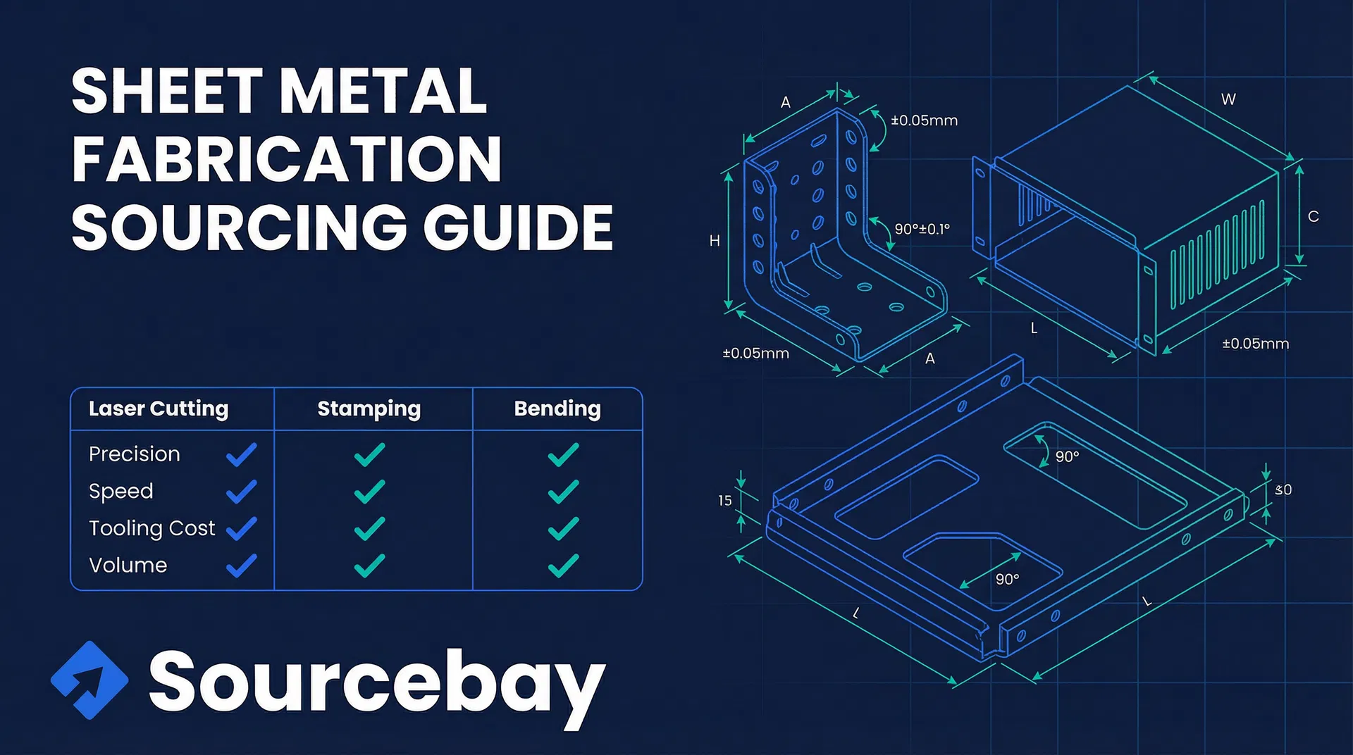 Sourcebay sheet metal fabrication sourcing guide: isometric parts with blueprint annotations