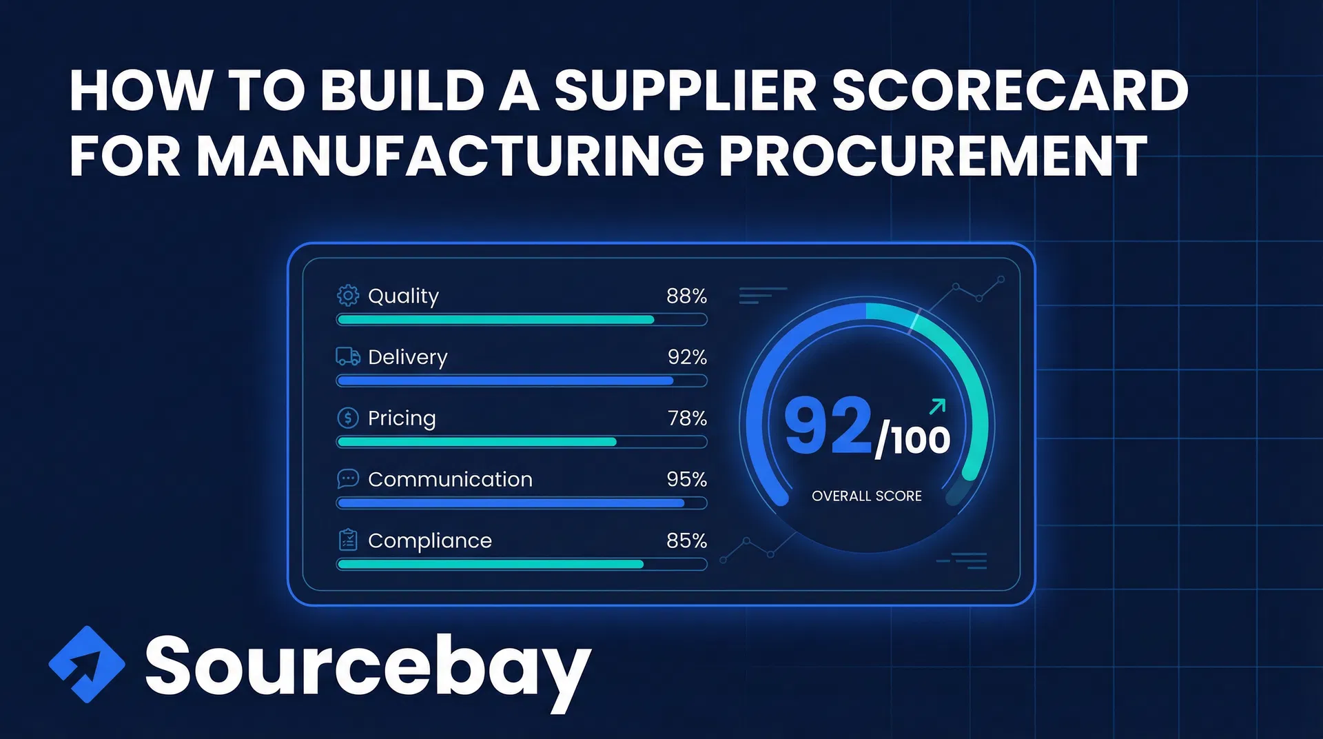 How to Build a Supplier Scorecard for Manufacturing Procurement