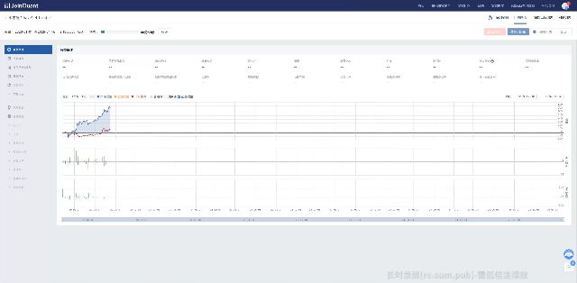 JoinQuant小市值策略回测（录制8分钟）