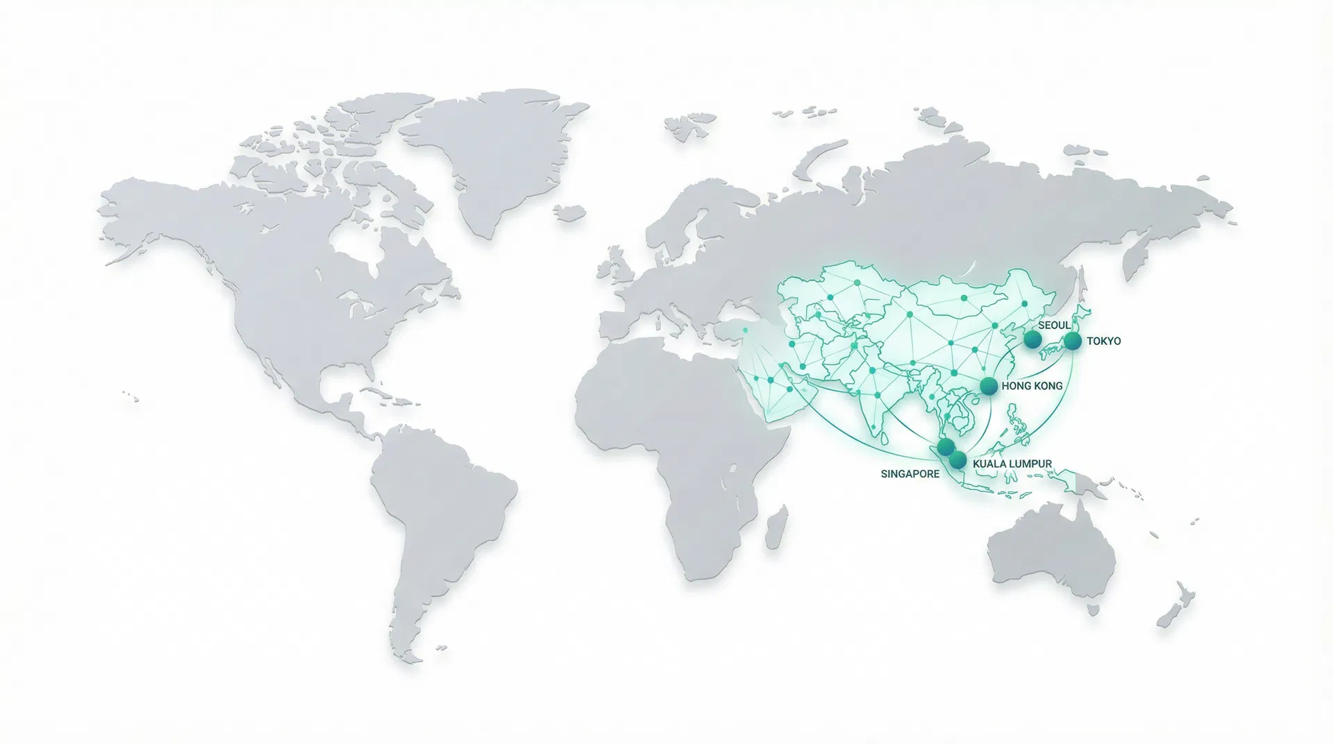 Asia Market Network