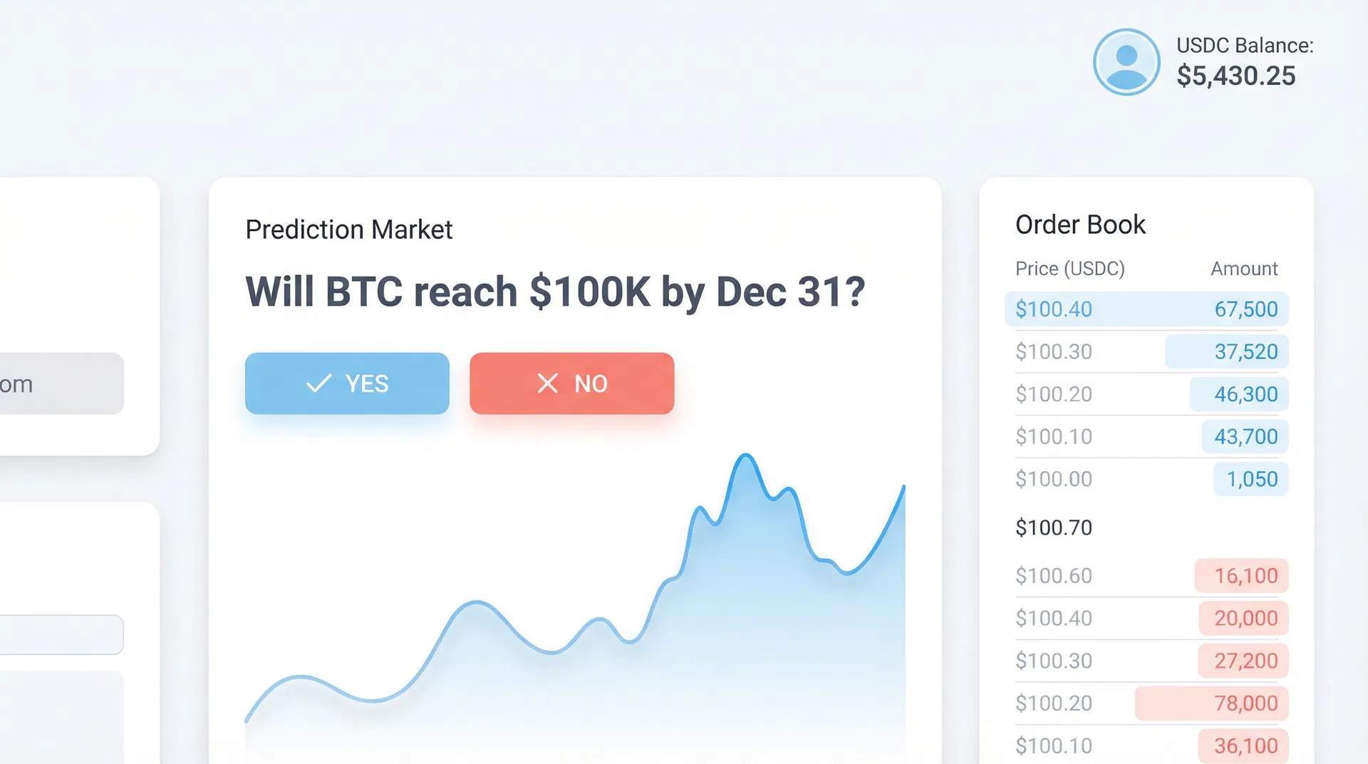 Predicra trading interface