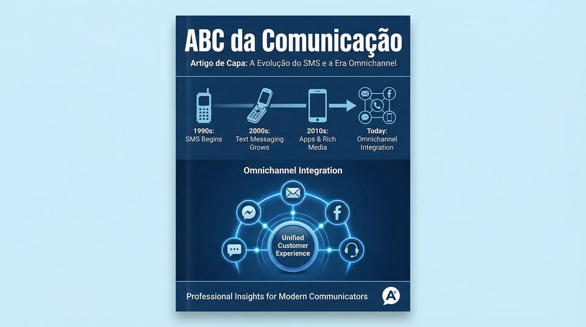 Evolução do SMS: omnichannel ganha novas características para atender ao consumidor