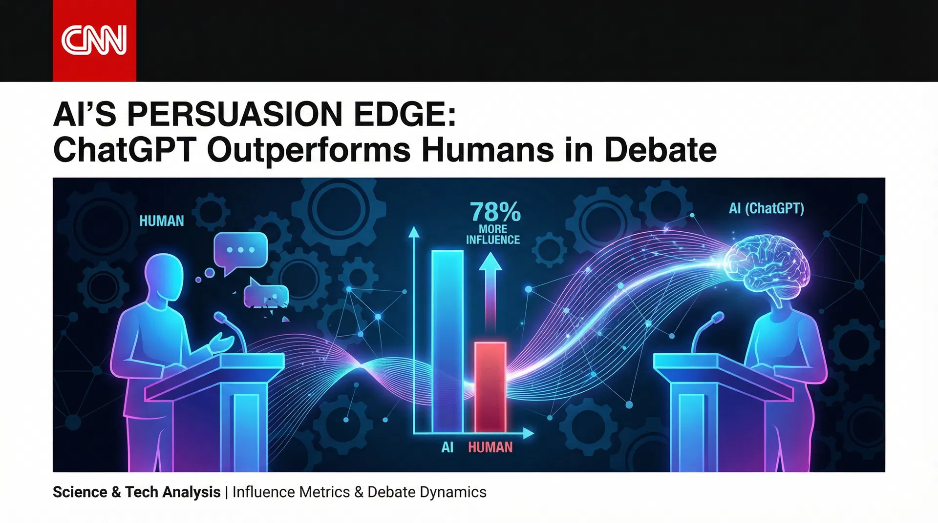 ChatGPT pode ser mais persuasivo do que humanos em discussões, diz estudo