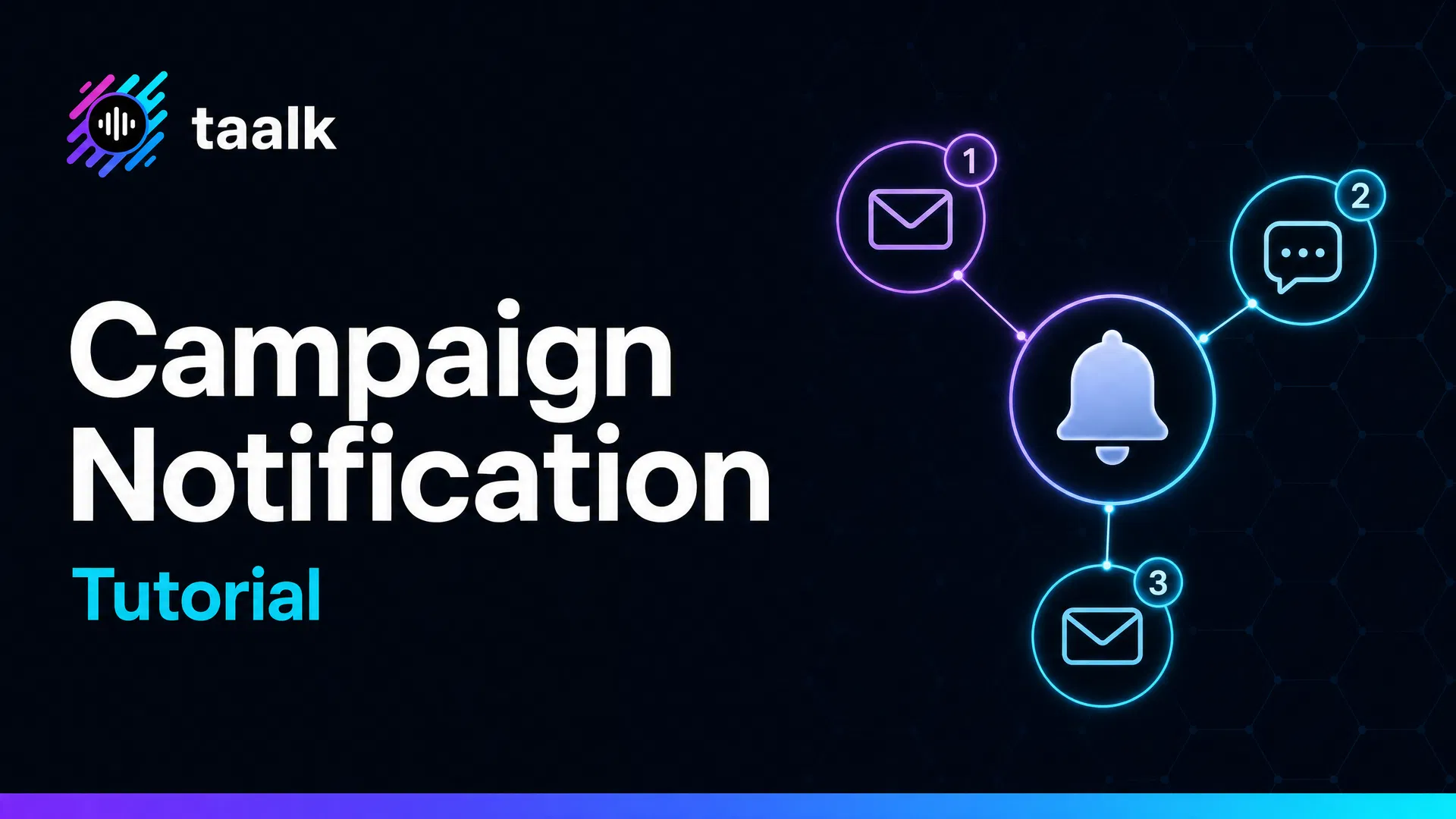 Campaign Notification tutorial thumbnail