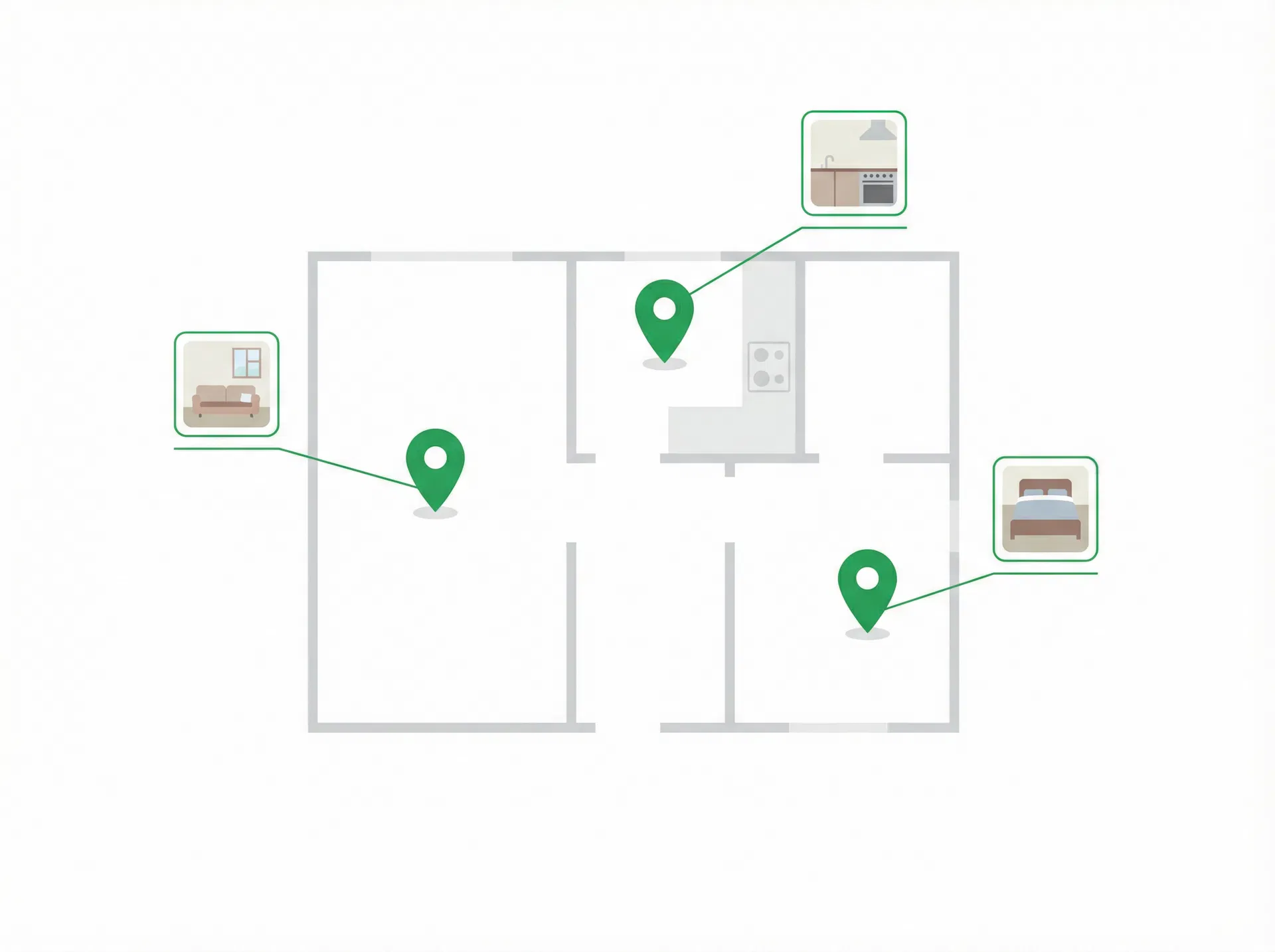 Snapshots Report illustration