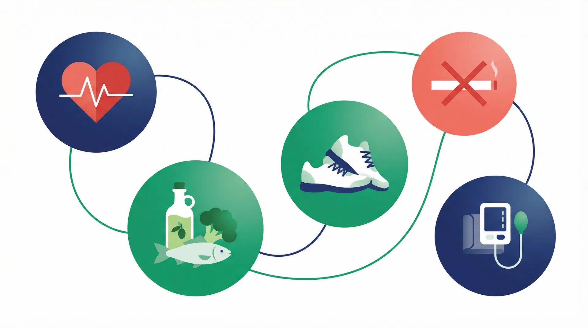 Stile di vita sano per la prevenzione