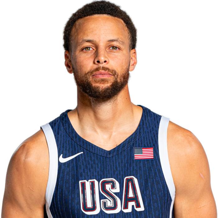 Stephen Curry