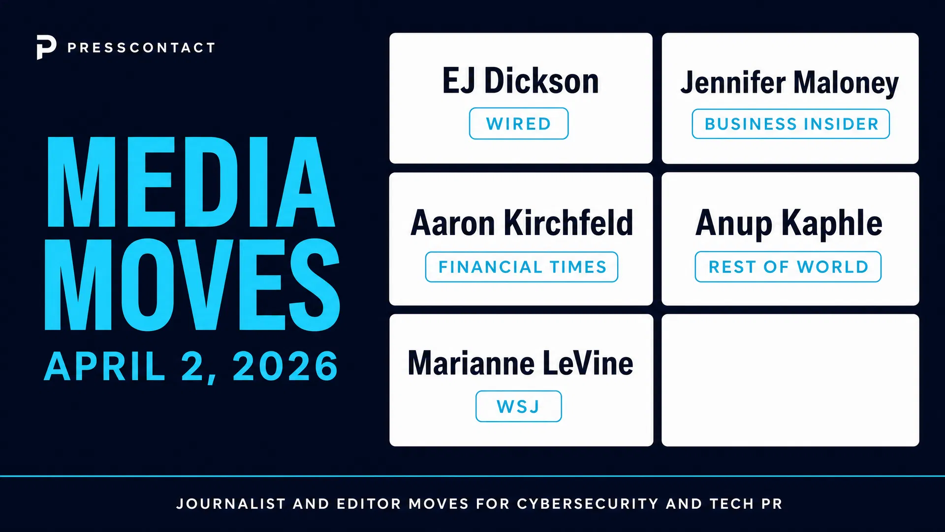 Media Moves: Journalist and Editor Changes - April 2, 2026