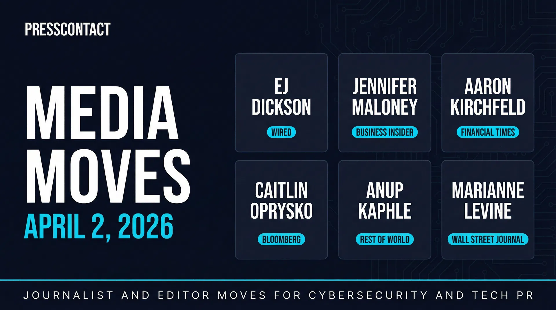 Media Moves: Journalist and Editor Changes - April 2, 2026