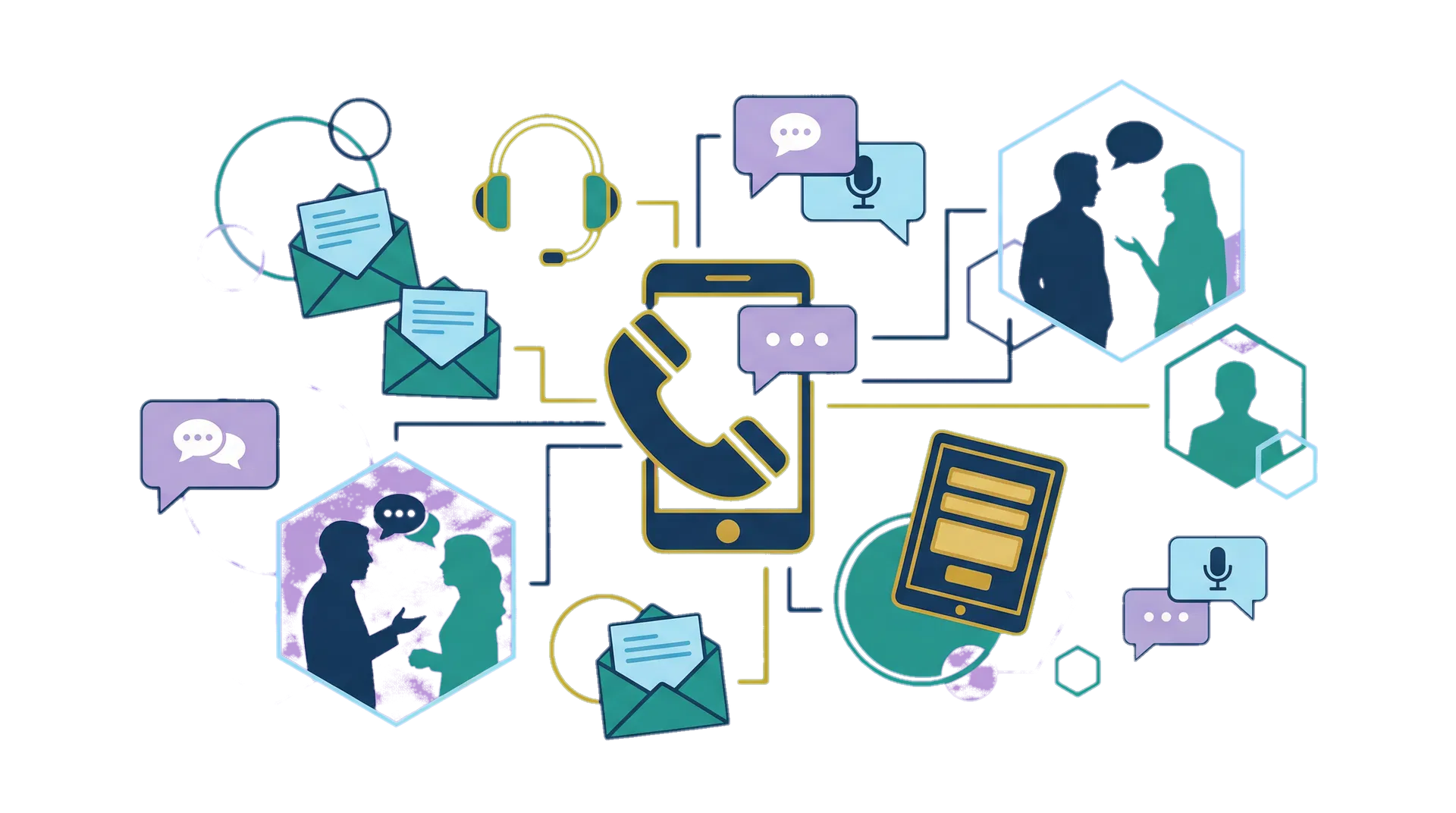 Contact Us - Communication and Connection