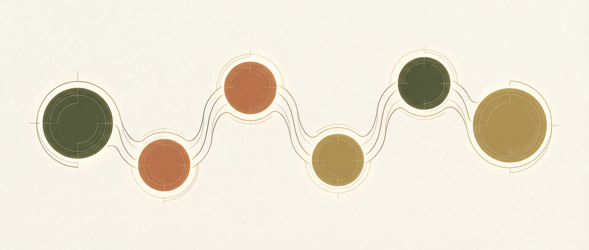 Diagrama do Método Jornada Premium - Funil de vendas para clínicas médicas com Método ACERTA, Funil Microondas e Atendimento Inteligente LLM