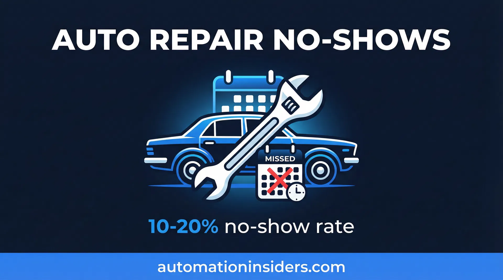 Auto Repair Appointment No-Show Rates: The Hidden Cost to Your Shop — featured image