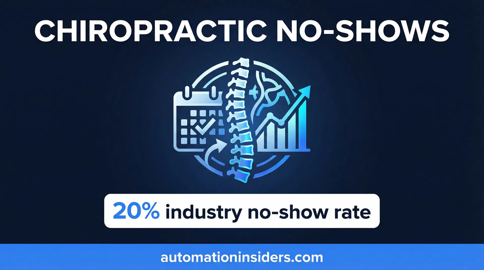 Chiropractic No-Shows: Costs & Fixes — featured image