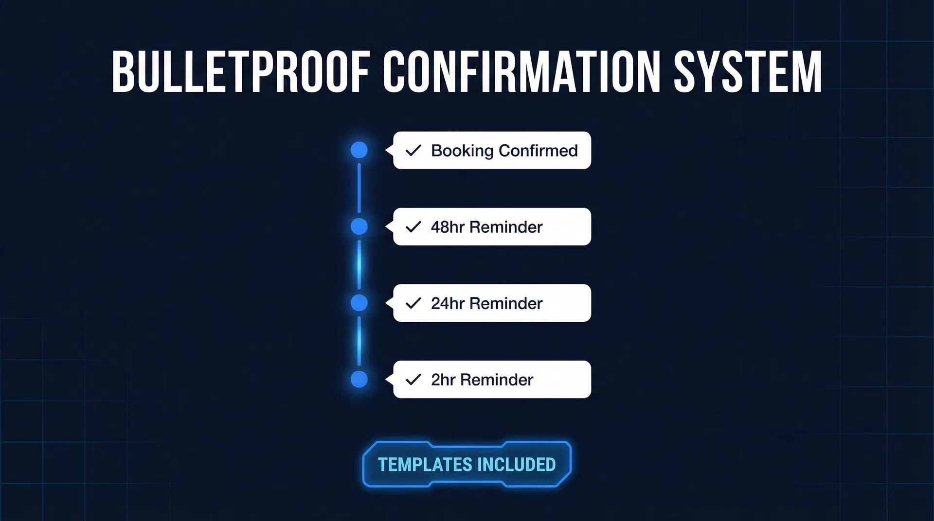 A Bulletproof Appointment Confirmation System for Your Local Business — featured image