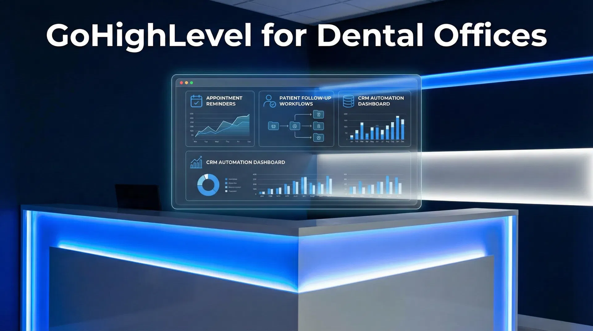 GoHighLevel for Dental Offices: Features, Pricing, and Setup — featured image