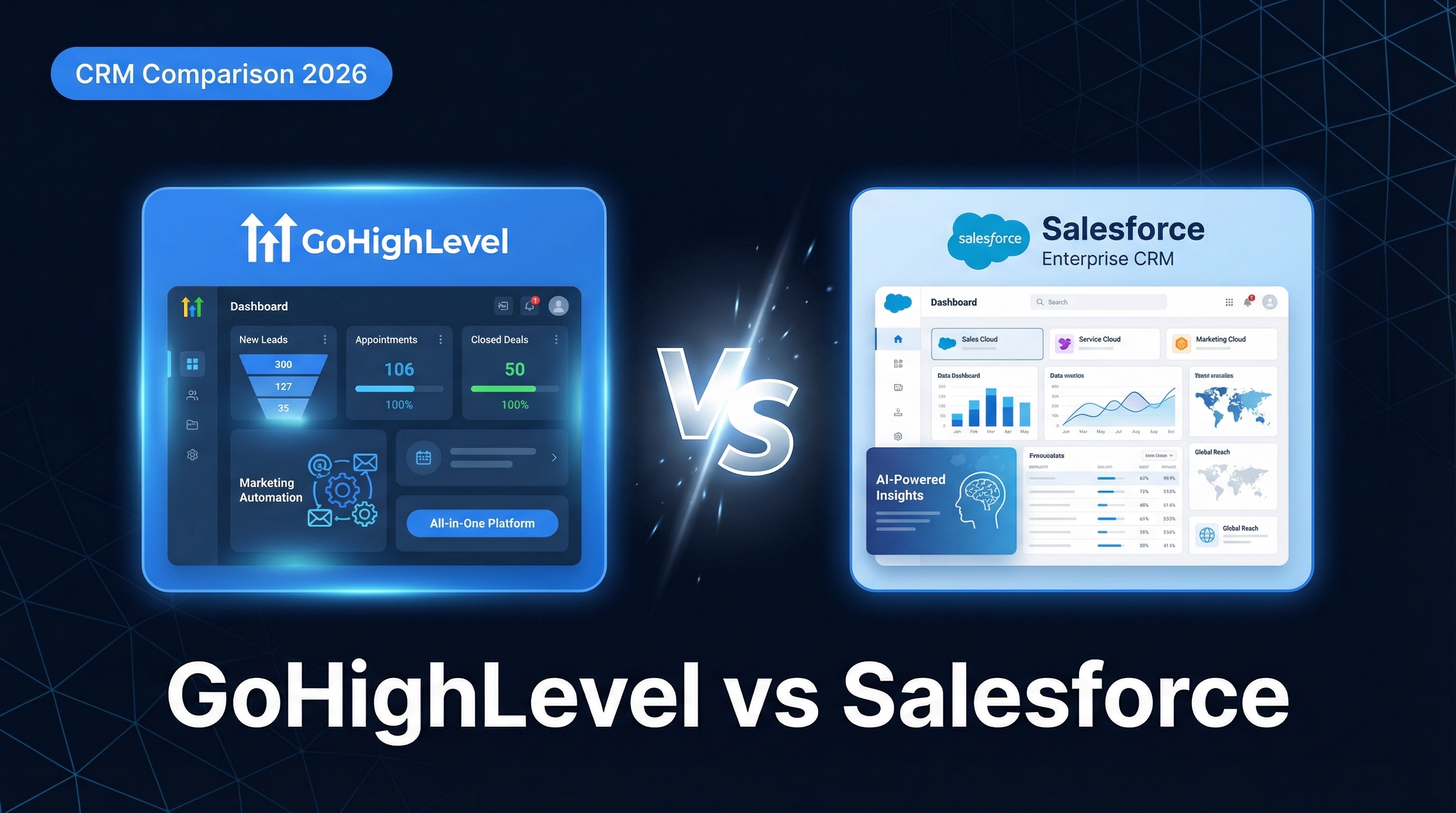 GoHighLevel vs Salesforce: Which CRM Is Right for Your Business (2026)?