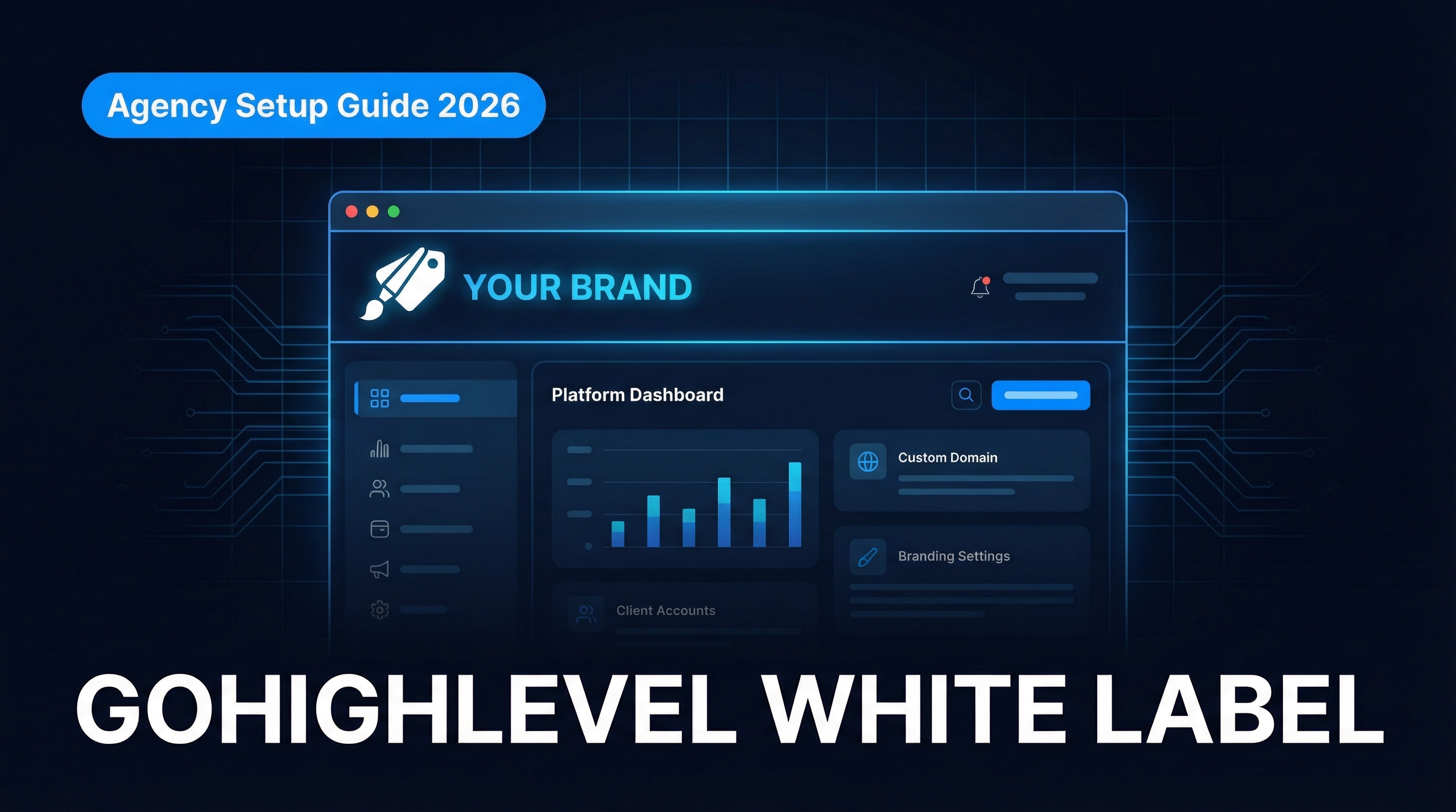 GoHighLevel White Label: How to Set It Up and What It Costs (2026)