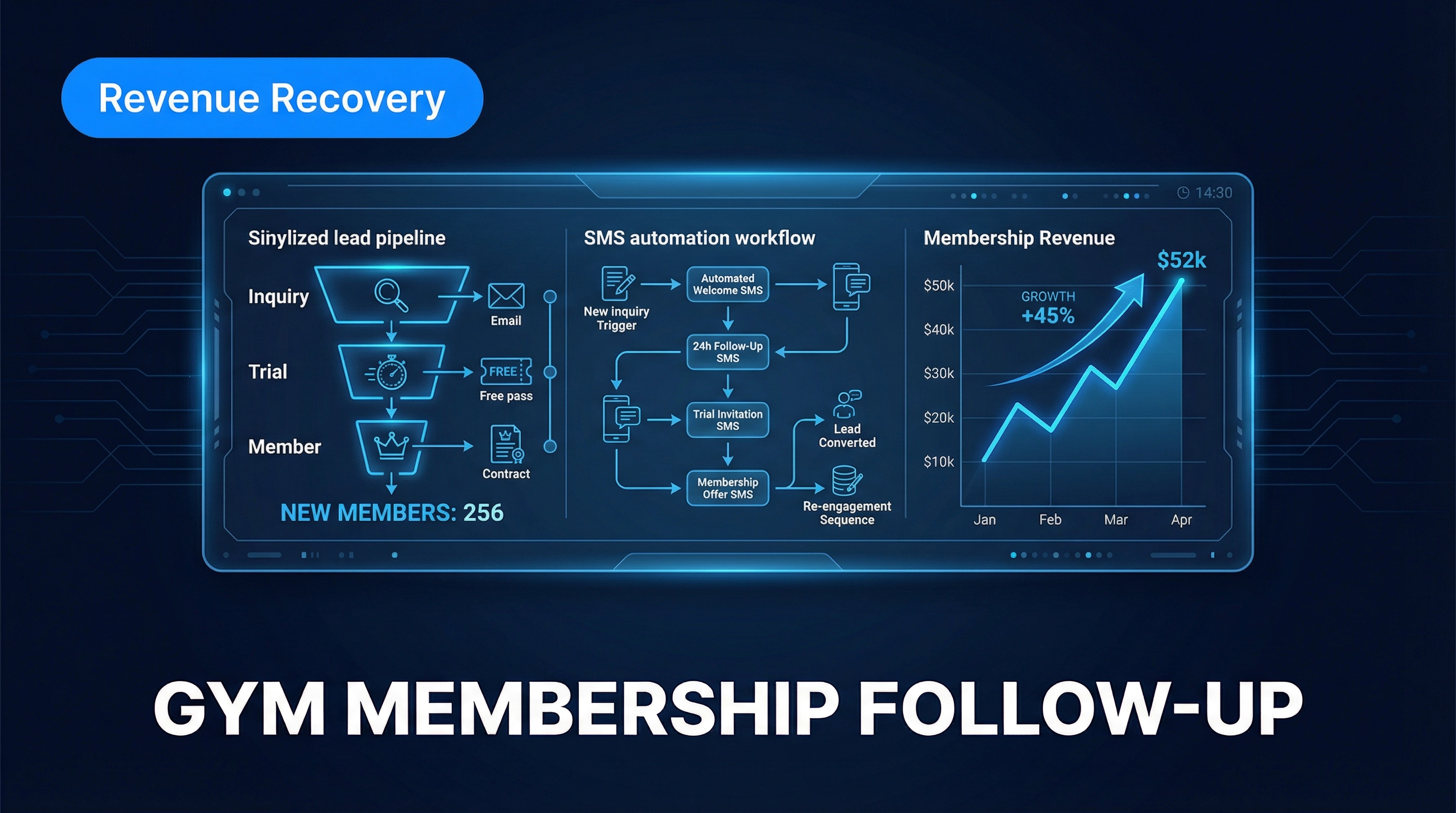 Stop Losing Gym Members: Automate Follow-Up & Grow Your Gym 20