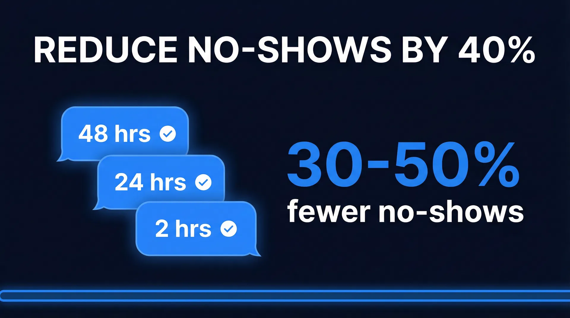 Stop Losing Money: How Automated Appointment Reminders Slash No-Shows for Your Business — featured image