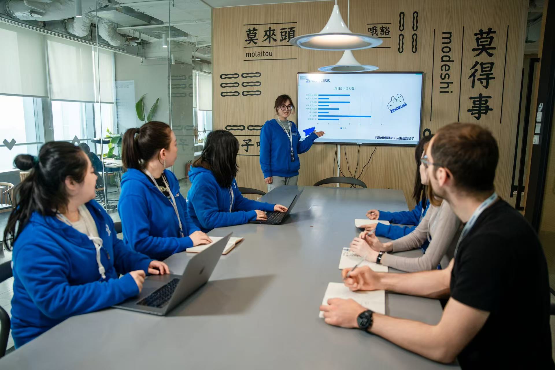 成都办公室-团队会议汇报