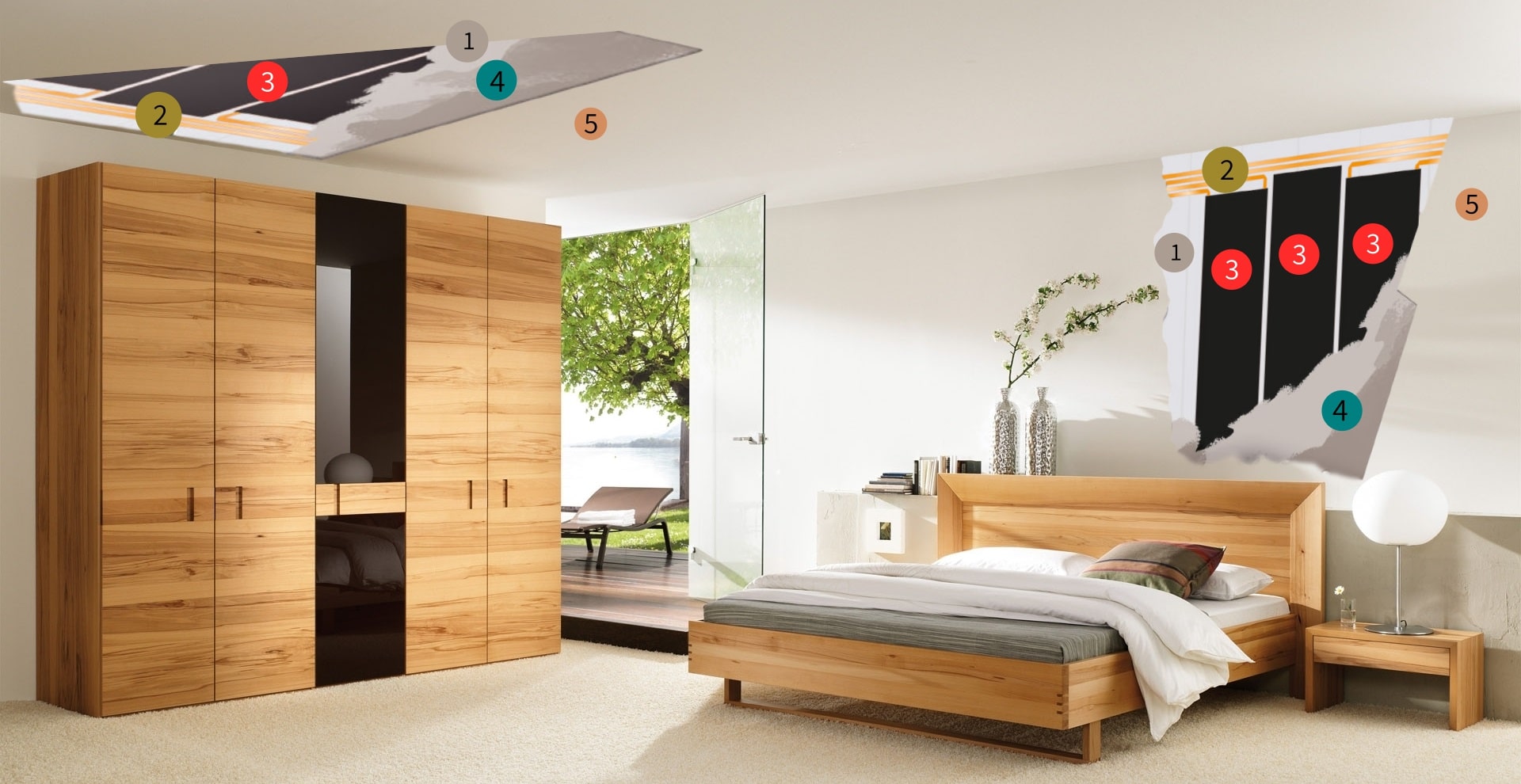 Koniec ery kotłowni i grzejników – jak działa ogrzewanie Carbon4?