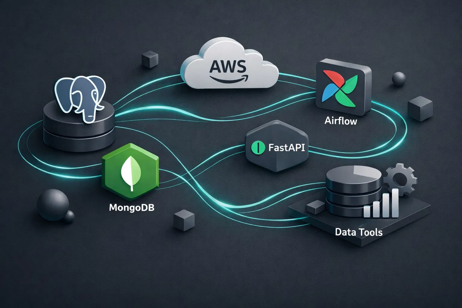 Tech stack visualization