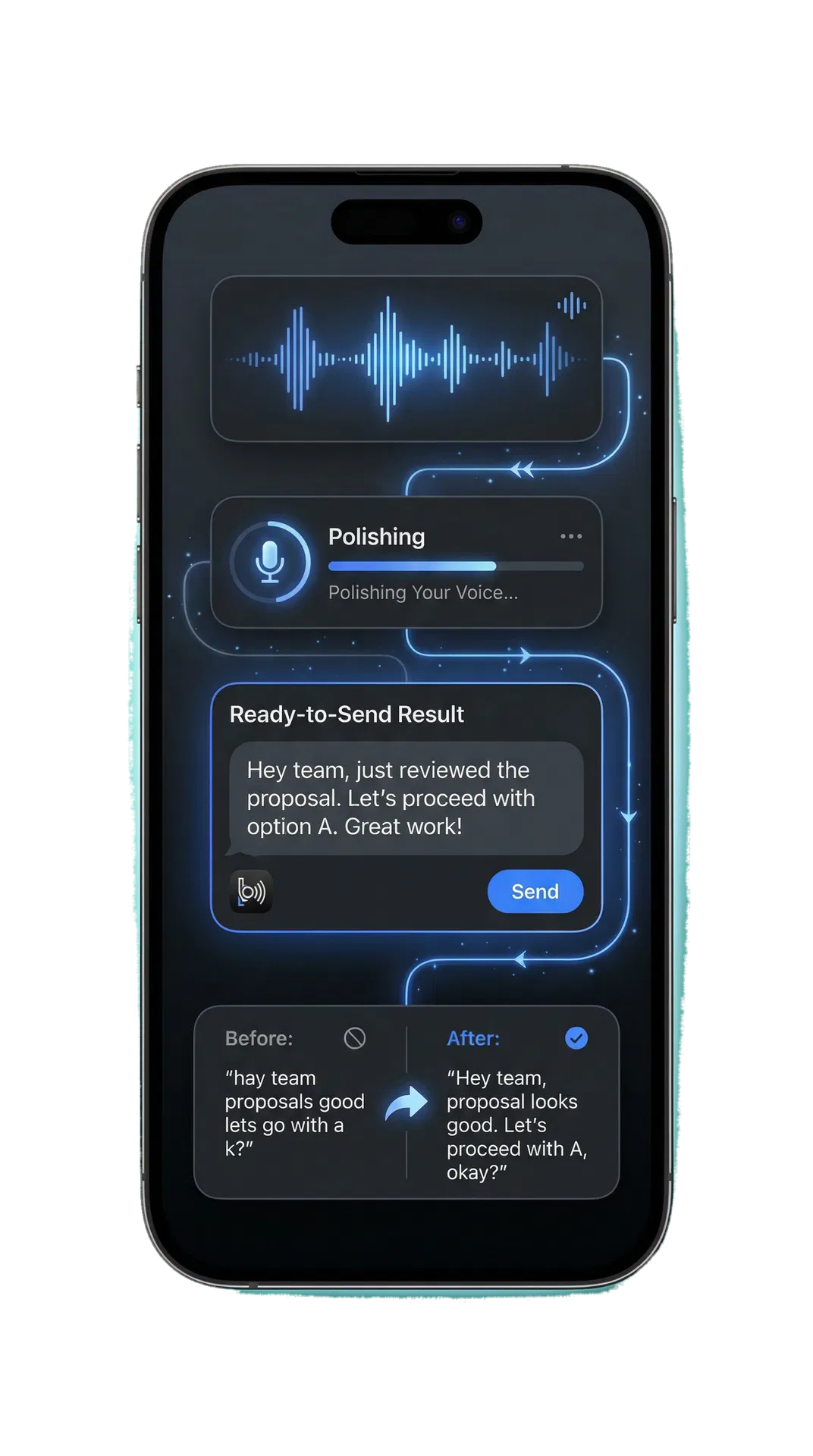 Boltype mobile workflow visual