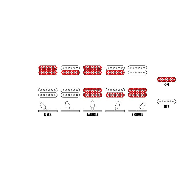 IBANEZ GRG320FA-TKS Gio E-Gitarre, transparent black sunburst - Bild 4