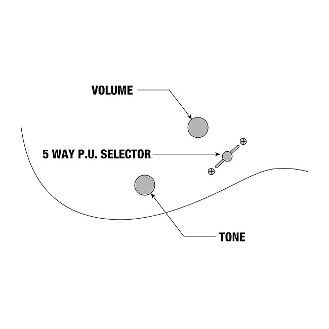 IBANEZ RG550-RF RG-Serie E-Gitarre 6 String, road flare red / B-Ware - Bild 6